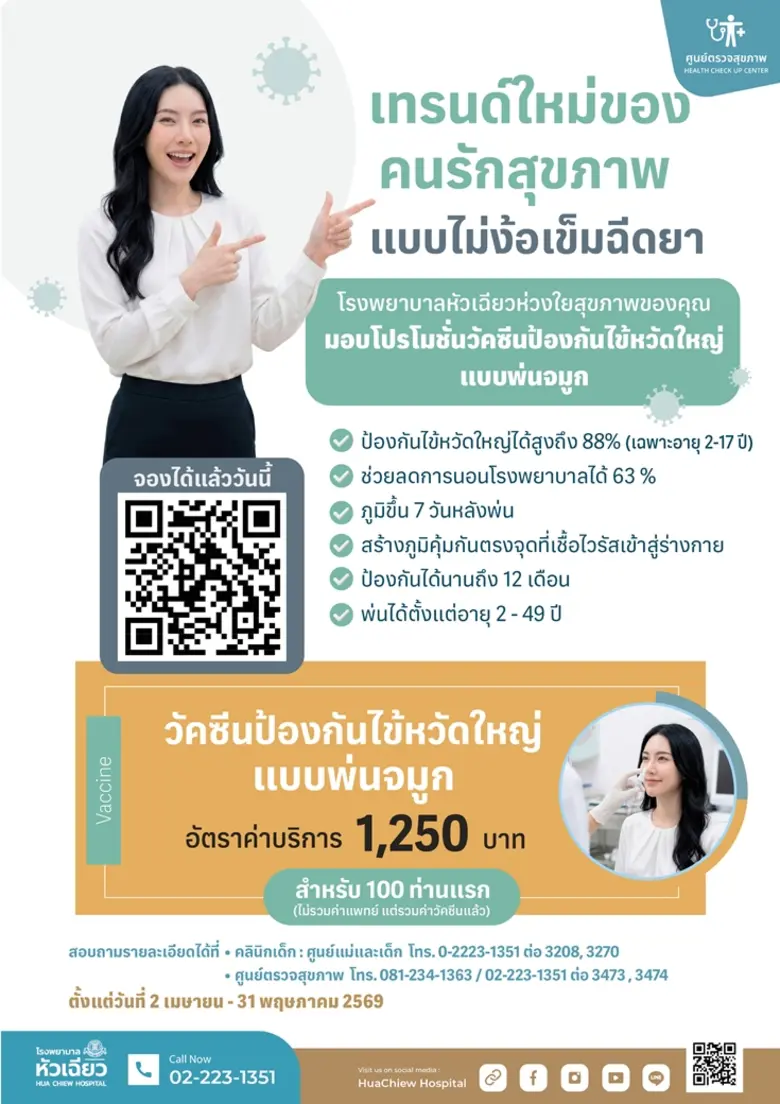 โรงพยาบาลหัวเฉียว ห่วงใยสุขภาพของประชาชนใ...