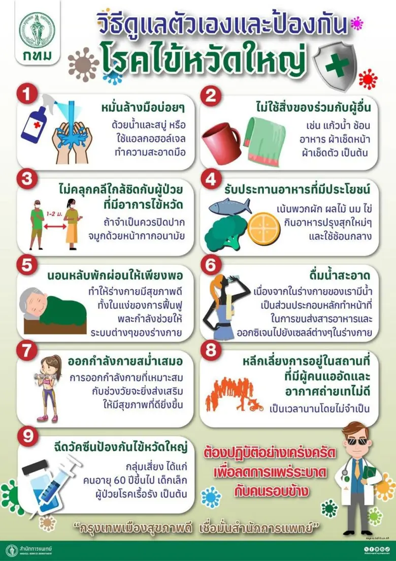 นายเกรียงไกร ตั้งจิตรมณีศักดา ผู้อำนวยการ...