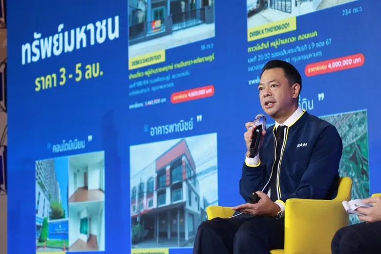 บริษัทบริหารสินทรัพย์ กรุงเทพพาณิชย์ จำกั...