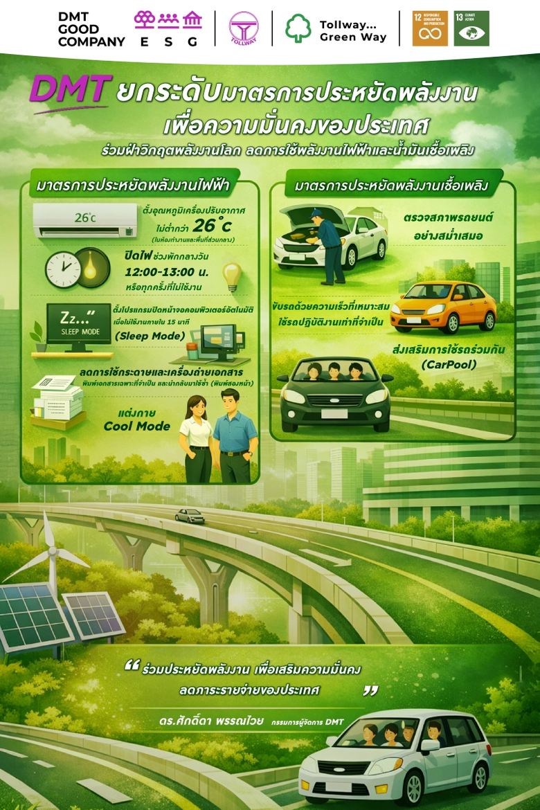 ดร.ศักดิ์ดา พรรณไวย กรรมการผู้จัดการ บริษัท ทางยกระ...