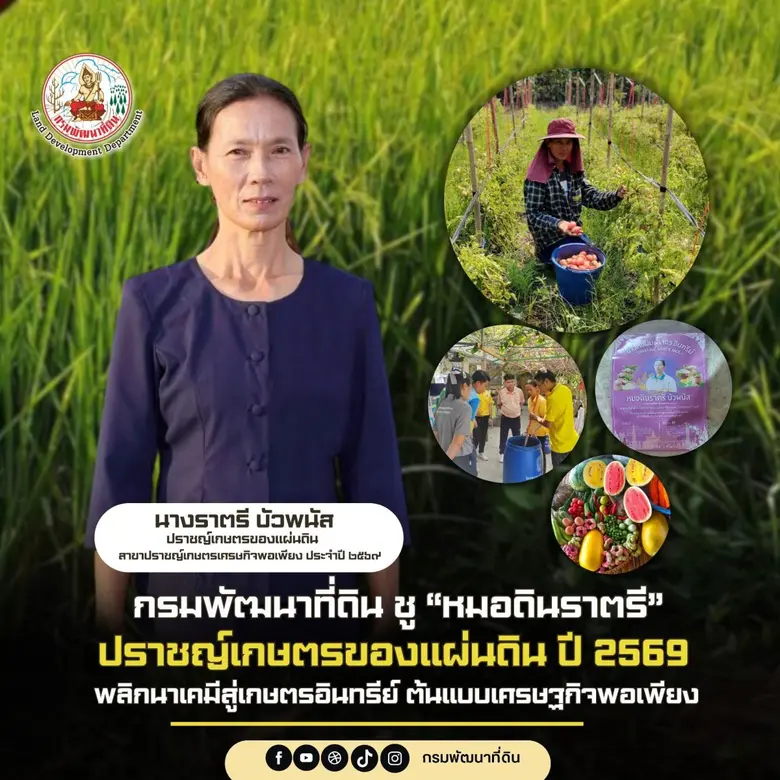 กรมพัฒนาที่ดิน เผยความสำเร็จของเกษตรกรต้นแบบด้านการ...