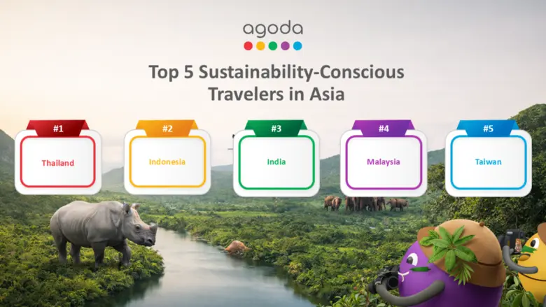 Digital travel platform Agoda's 2026 Sust...