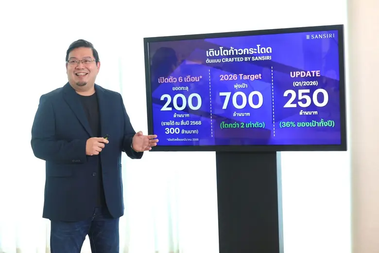 รุกตลาดบ้านหรูกว่า 1,000 ตร.ม. ตั้งเป้ายอดขาย 700 ล...