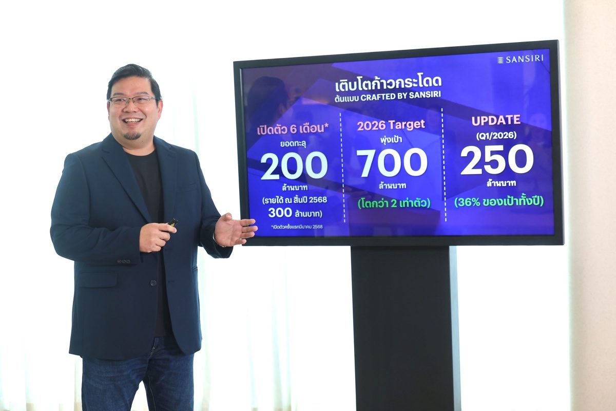 รุกตลาดบ้านหรูกว่า 1,000 ตร.ม. ตั้งเป้ายอ...