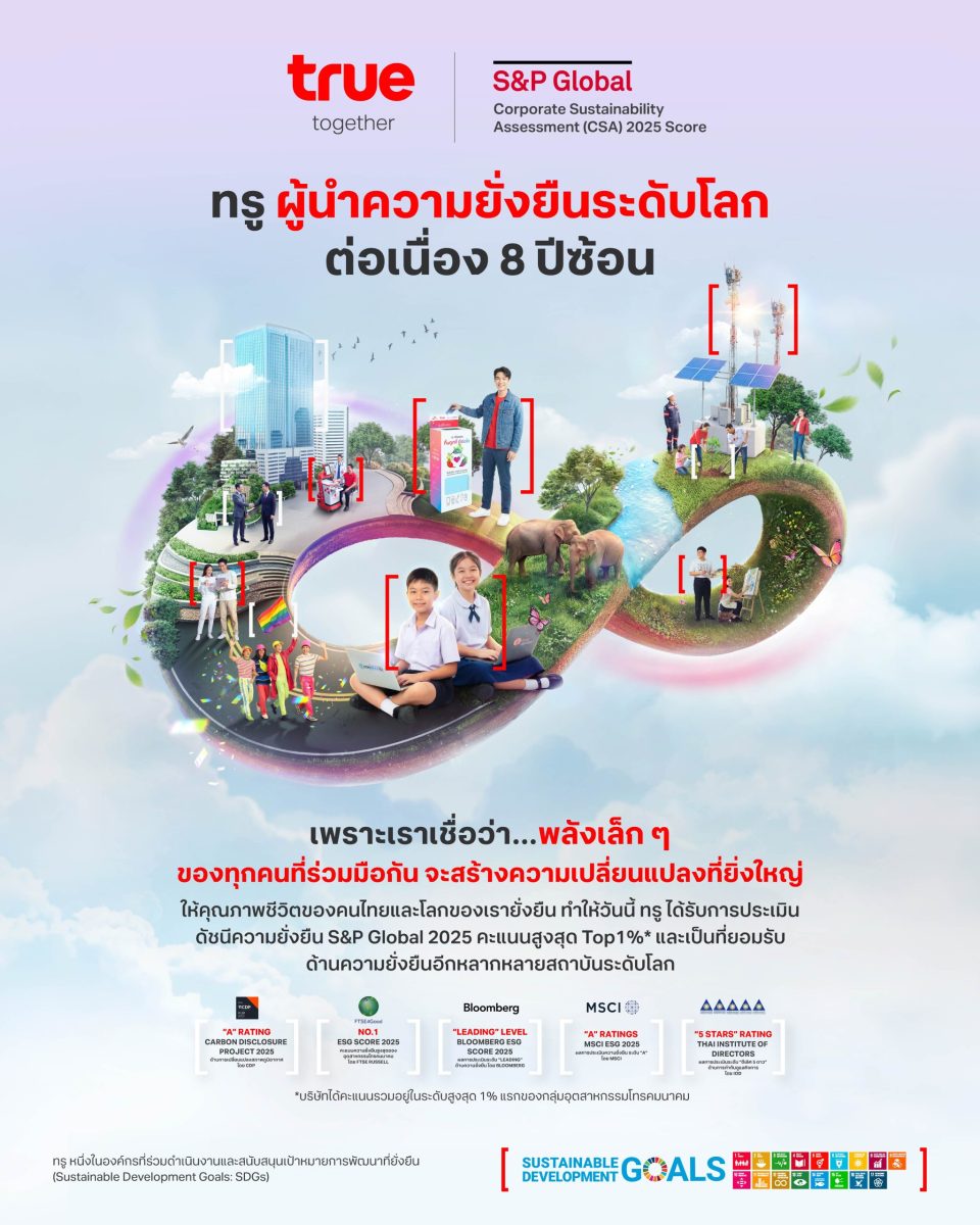 ในยุคที่ธุรกิจทั่วโลกกำลังเร่งยกระดับมาตร...