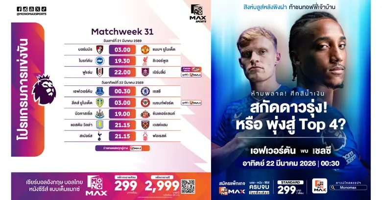 ศึกฟุตบอลพรีเมียร์ลีก อังกฤษ สุดสัปดาห์ ว...