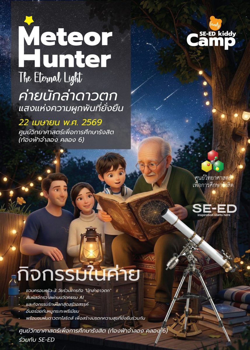รูปแบบกิจกรรม : One-Day Special Camp (Int...