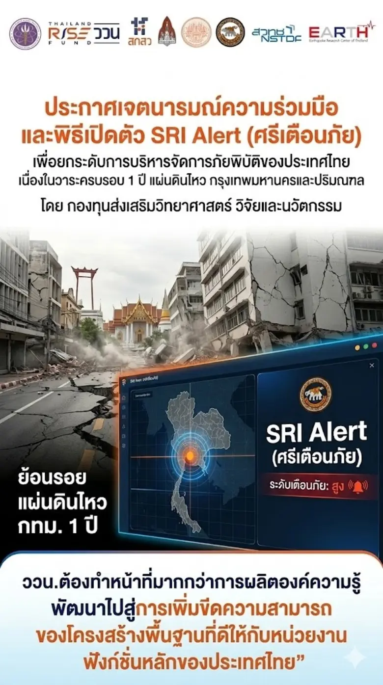 กองทุนส่งเสริมวิทยาศาสตร์ วิจัยและนวัตกรร...