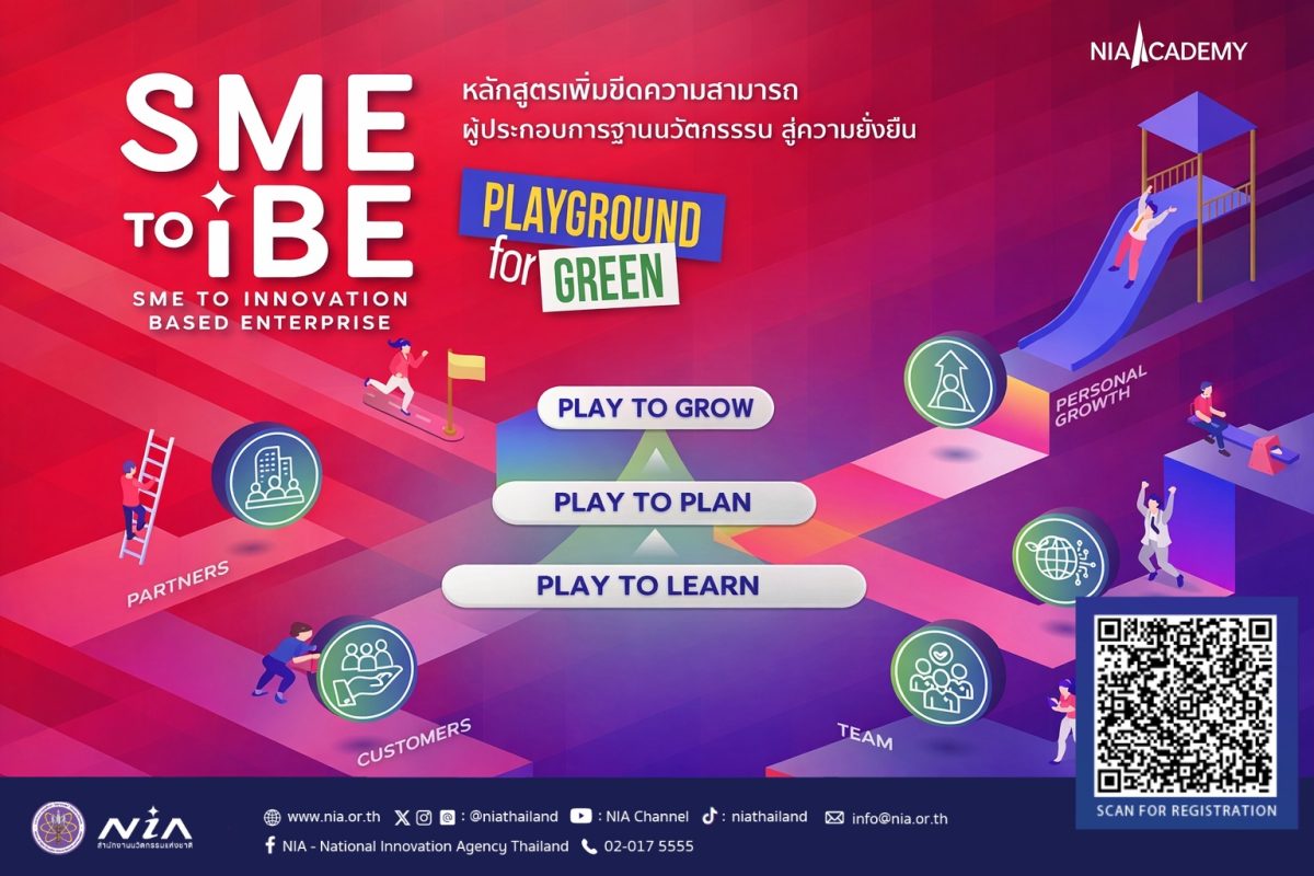 สำนักงานนวัตกรรมแห่งชาติ (องค์การมหาชน) ห...