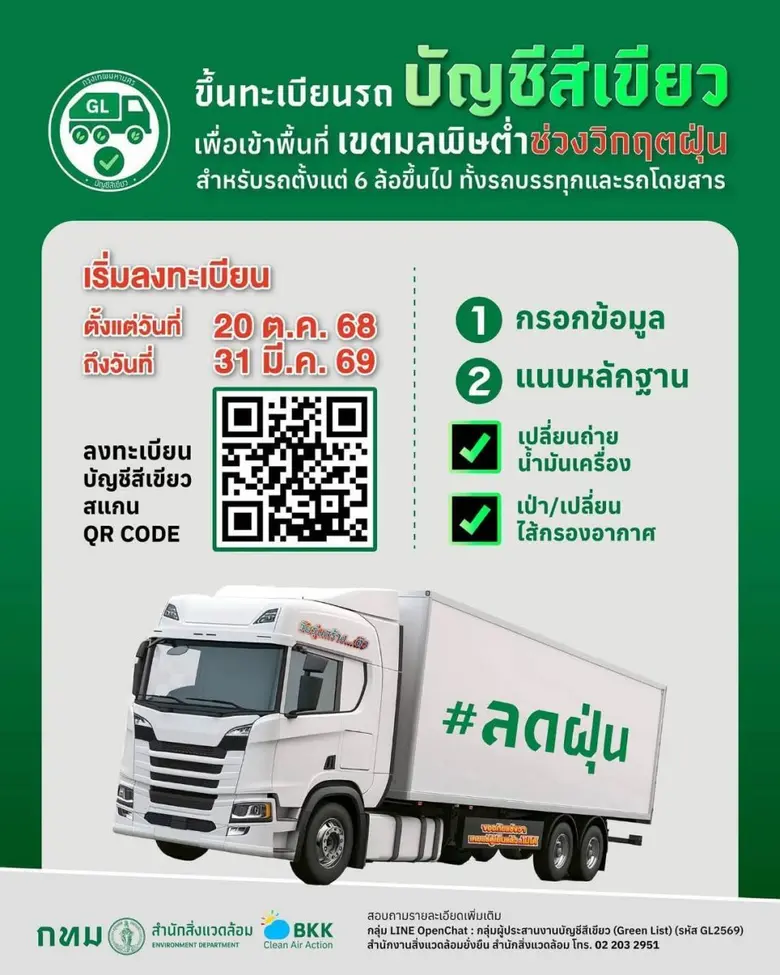 นางสาววรนุช สวยค้าข้าว ผู้อำนวยการสำนักสิ...