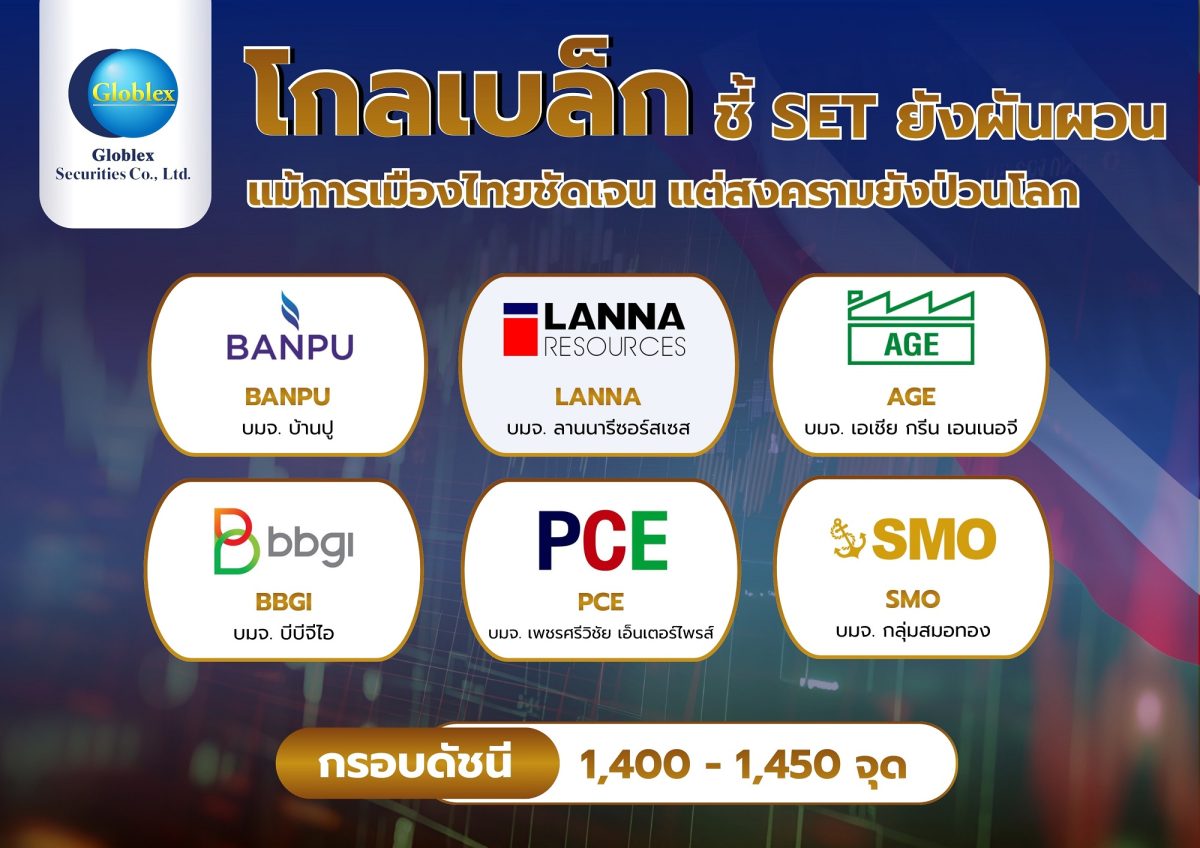 บล. โกลเบล็ก (GBS) ชี้ดัชนี SET แกว่งตัวใ...