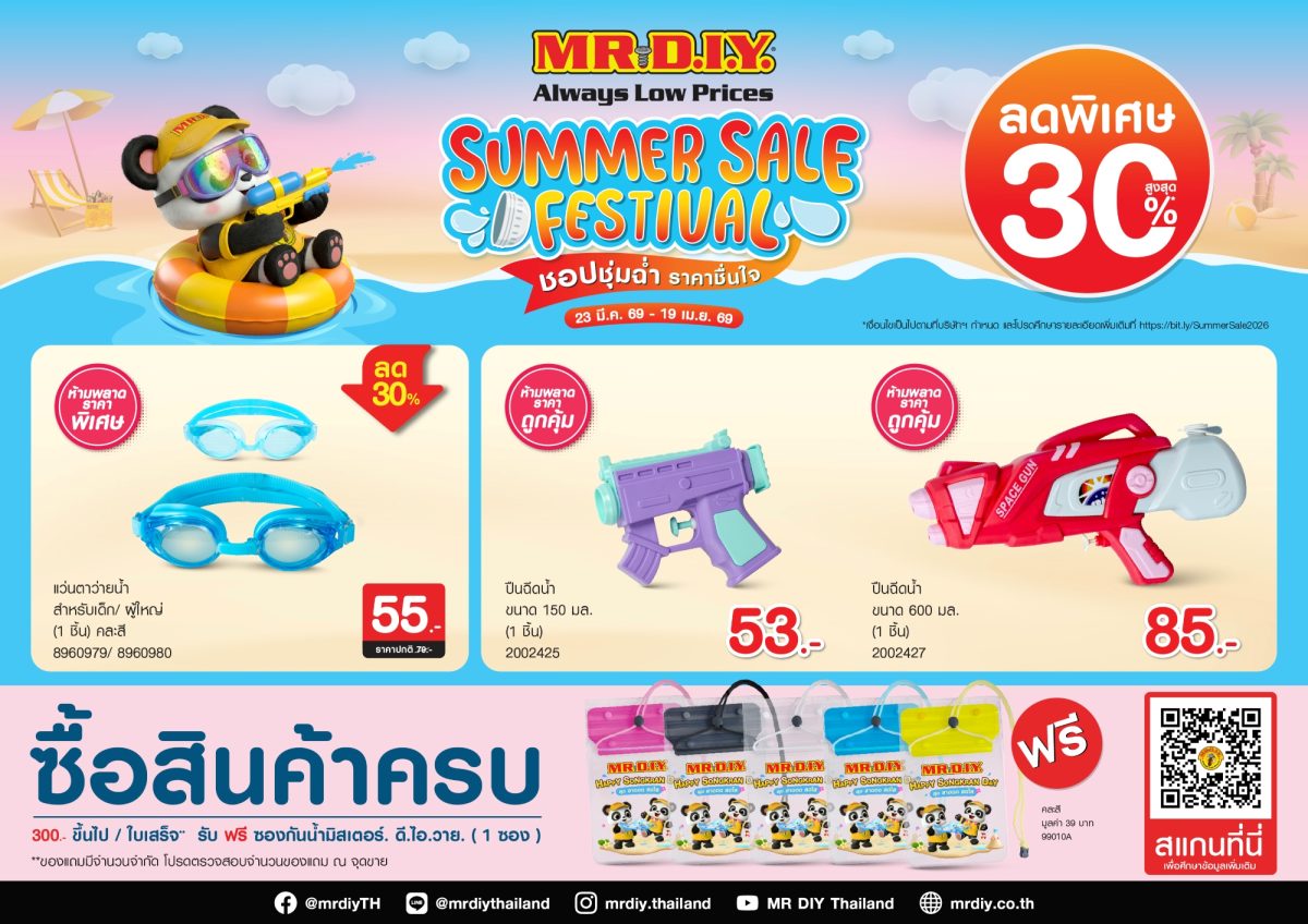 มิสเตอร์. ดี.ไอ.วาย. ผู้นำธุรกิจค้าปลีกอุ...