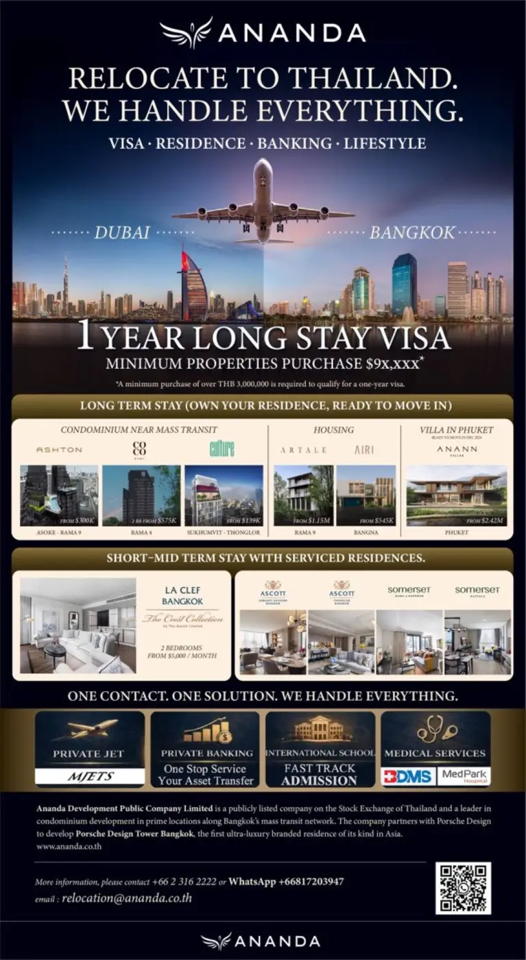 บริษัท อนันดา ดีเวลลอปเม้นท์ จำกัด (มหาชน) ประกาศเป...