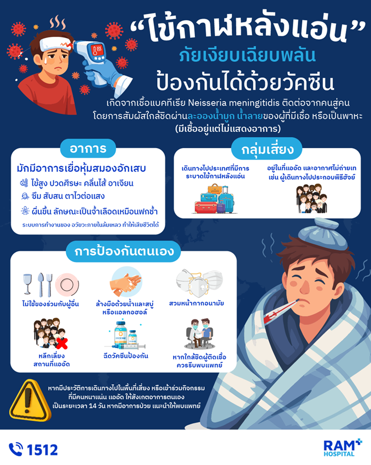 จากรายงานล่าสุดที่เมือง Kent พบผู้เสียชีว...