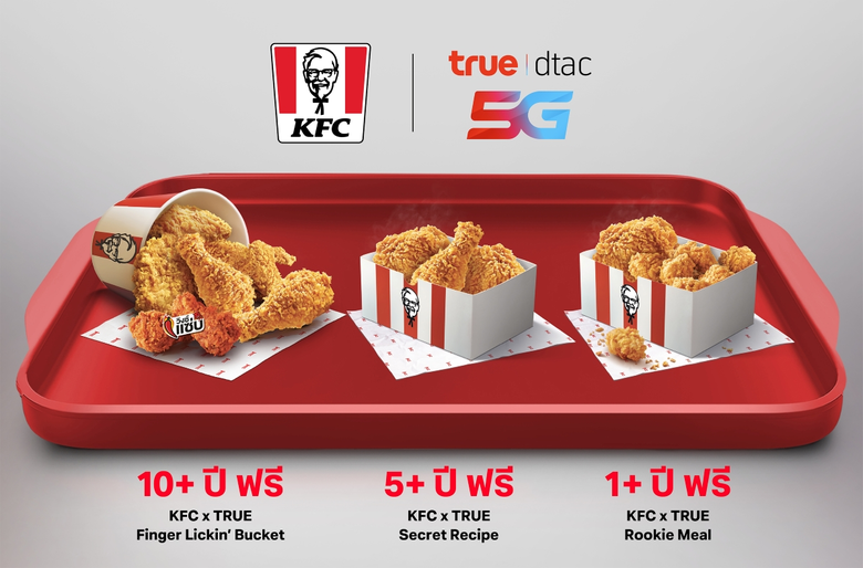 ปรากฏการณ์อิ่มฟรี!…ทรู อัพความสุข จัดหนักแจกฟรี KFC กว่า 400,000 ชิ้น หรือเลือกฟินกับเมนูฮิตจาก 3 แบรนด์ดัง "อิ่มกับทรู ยิ่งอยู่นาน ยิ่งรักกัน ฉลองความผูกพัน" เตรียมแอปทรูให้พร้อม! ดีเดย์ กดรับสิทธิ์ 27 มี.ค. นี้