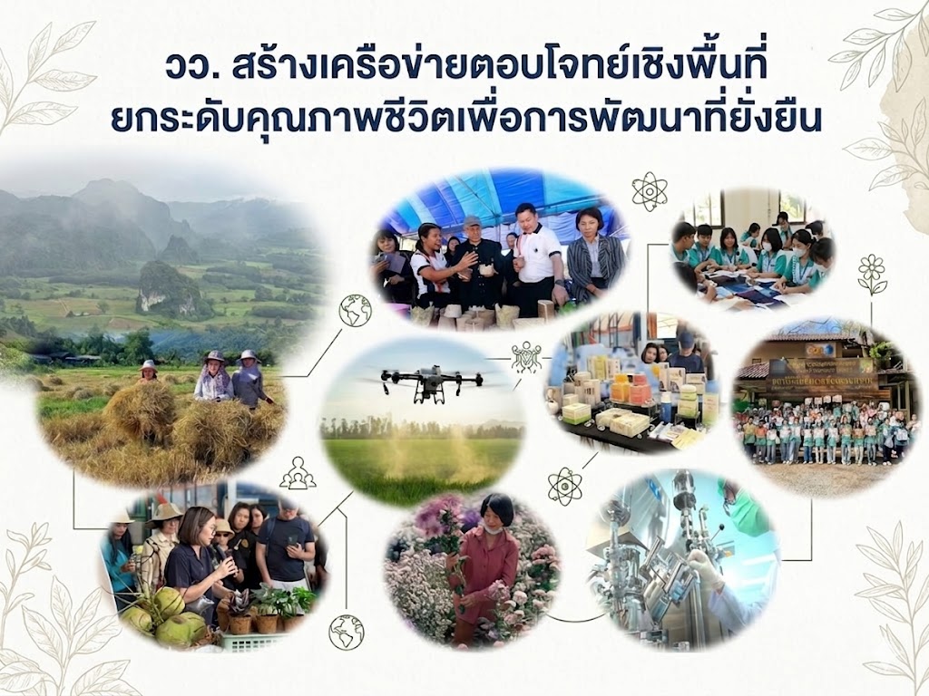 ในยุคที่ความท้าทายด้านสิ่งแวดล้อมและเศรษฐ...