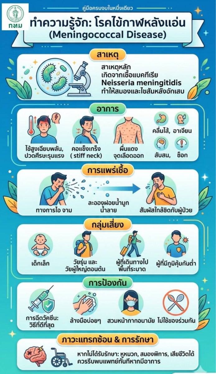 นายเกรียงไกร ตั้งจิตรมณีศักดา ผู้อำนวยการ...