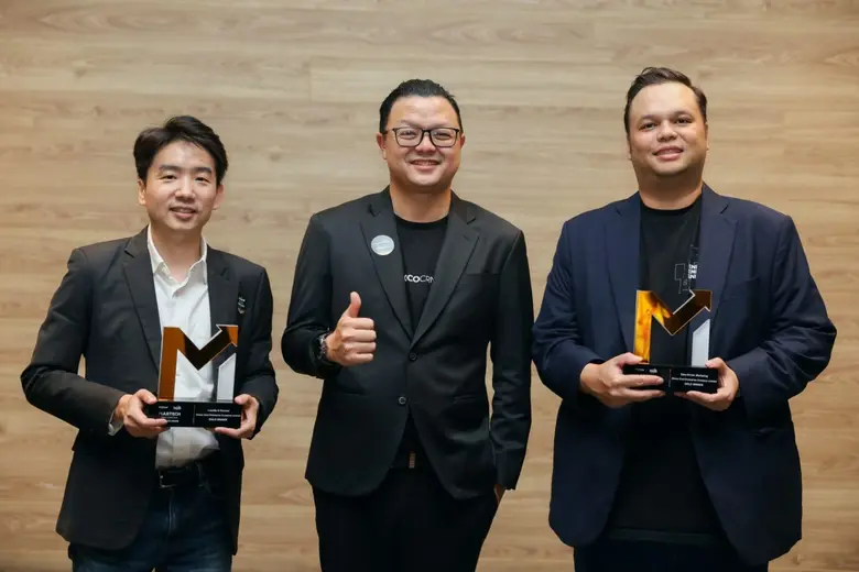 ChocoCRM แพลตฟอร์ม CRM และ Loyalty Progra...