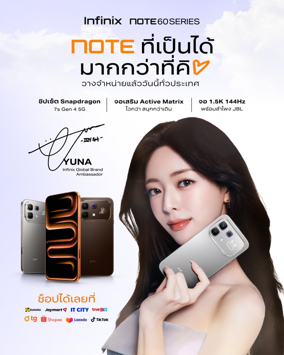 IT'S NOT(E) WHAT YOU THINK, NOTE ที่เป็นไ...