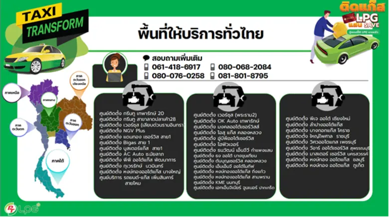 บมจ.แอตลาส เอ็นเนอยี (ATLAS) เดินหน้าผลัก...