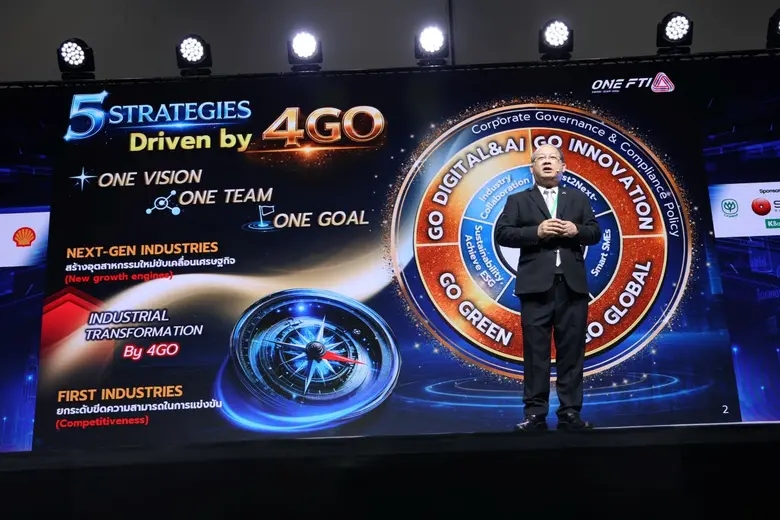 สภาอุตสาหกรรมแห่งประเทศไทย (ส.อ.ท.) นำโดยนายเกรียงไ...