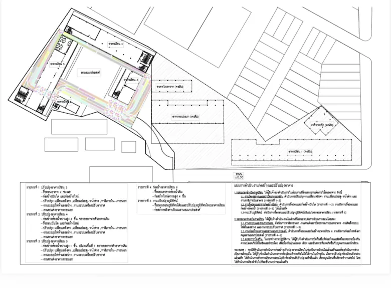นางสาวพิมพ์จุฑา สกุนสิทธิ์ธาดา ผู้อำนวยกา...
