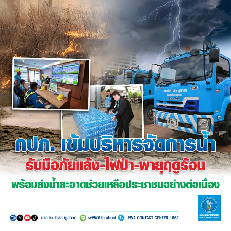 การประปาส่วนภูมิภาค (กปภ.) เดินหน้าบริหารจัดการน้ำร...