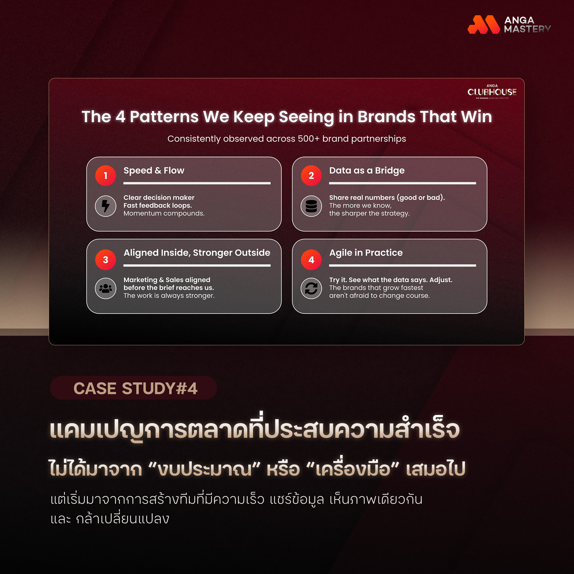 เปิด 7 Performance Marketing ไม้เด็ดเทคนิคการตลาดโดยตรงจาก Agency ที่นักการตลาดสาย Data ห้ามพลาด จาก ANGA MASTERY