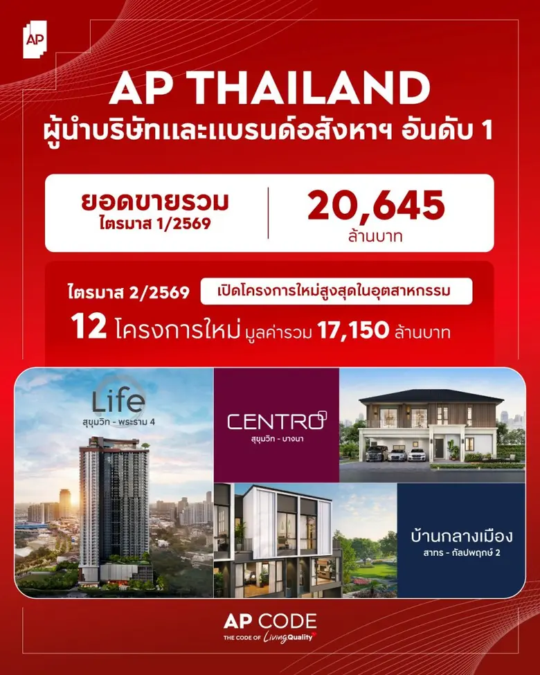 เอพี ไทยแลนด์ ภายใต้คำมั่นสัญญา ชีวิตดีๆ ...