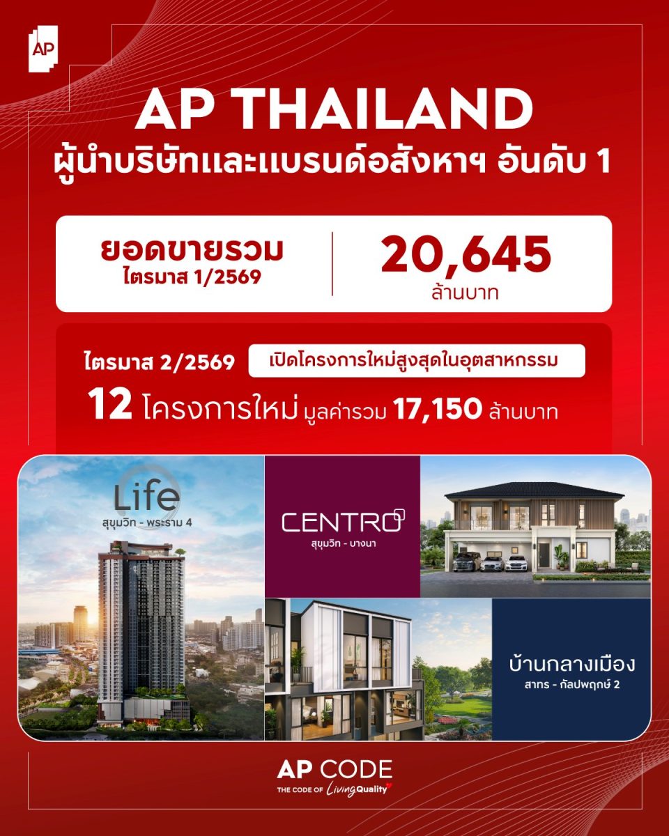 เอพี ไทยแลนด์ ภายใต้คำมั่นสัญญา ชีวิตดีๆ ...