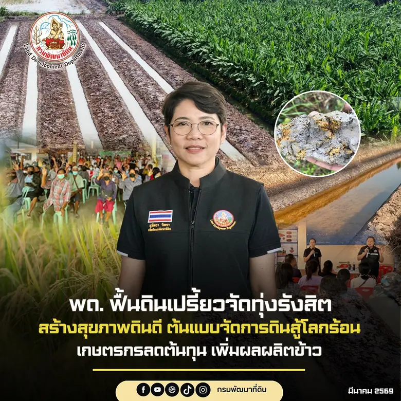 กรมพัฒนาที่ดิน เดินหน้ารับมือการเปลี่ยนแป...