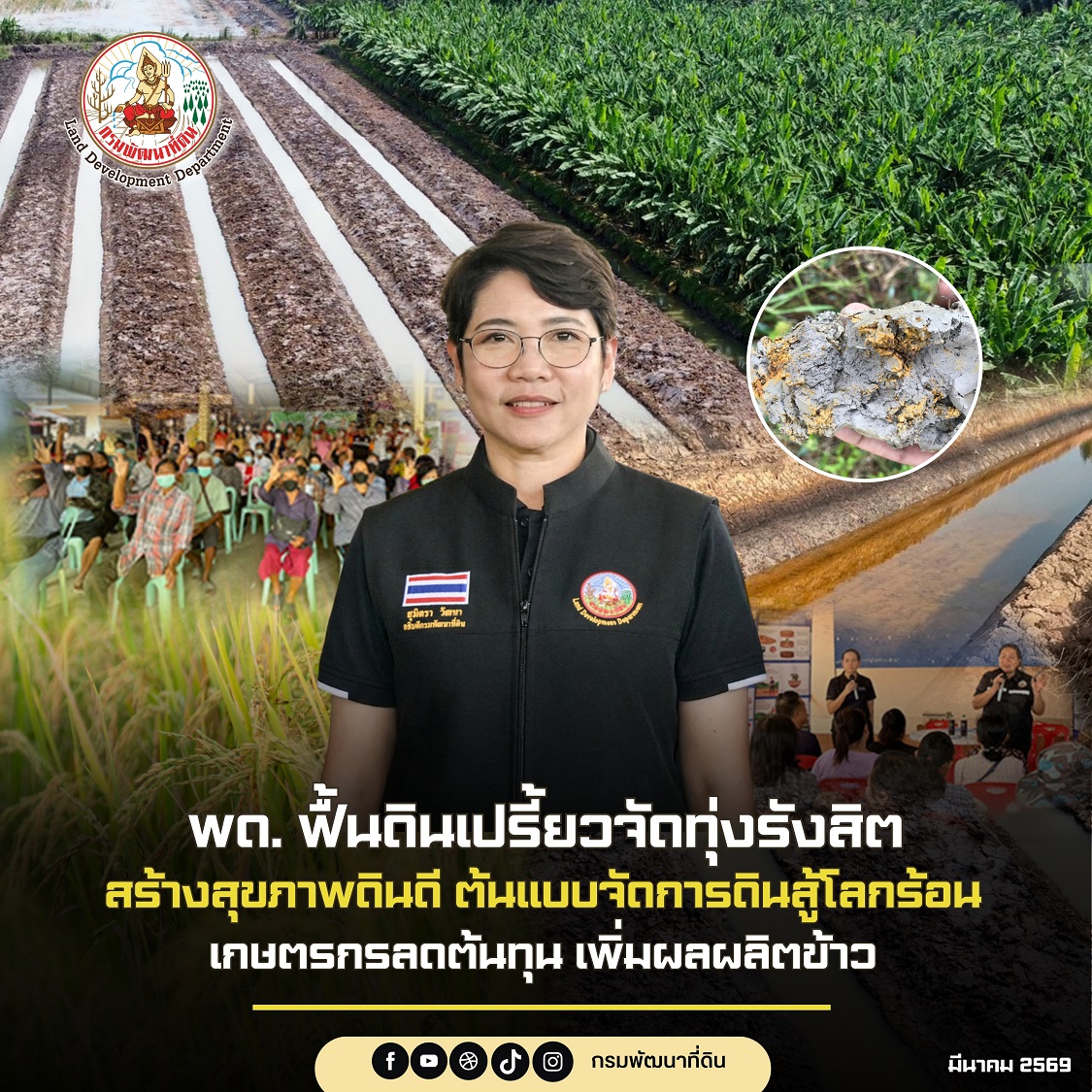 กรมพัฒนาที่ดิน เดินหน้ารับมือการเปลี่ยนแป...