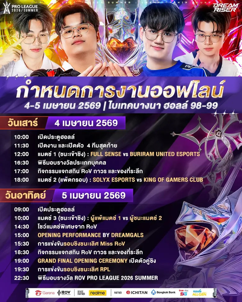 โค้งสุดท้าย RPL 2026 Summer 'DREAM RISER' 4 ทีมสุดท้ายเตรียมปะทะศึกเดือดรอบชิงฯ 4 - 5 เม.ย. นี้ ที่ BITEC บางนา