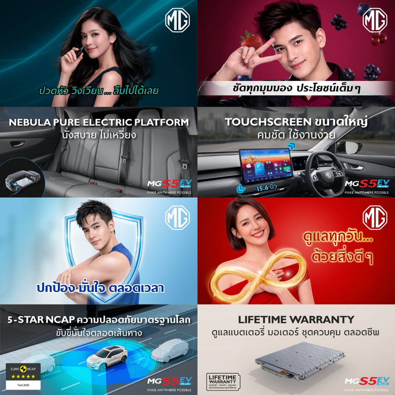 บริษัท เอสเอไอซี มอเตอร์ ซีพี จำกัด และ บ...