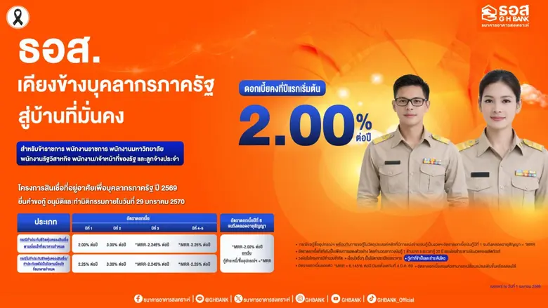 ธนาคารอาคารสงเคราะห์ (ธอส.) ตอกย้ำพันธกิจ...