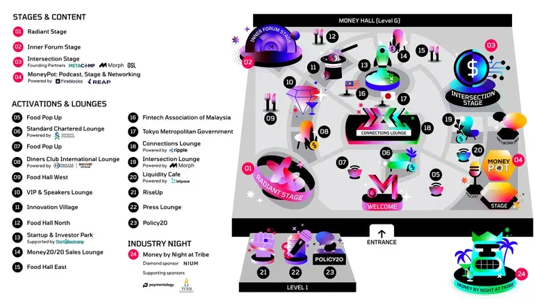 Money20/20 งานเทศกาลฟินเทคระดับโลกที่ใหญ่ที่สุดและเ...