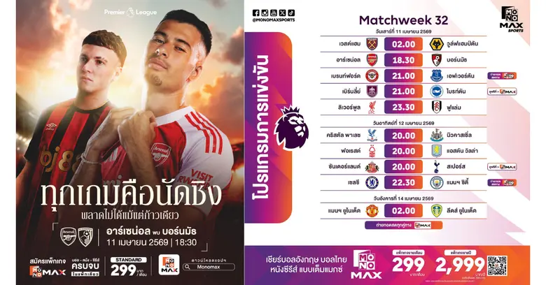 ศึกฟุตบอลพรีเมียร์ลีก อังกฤษ กลับมาระเบิด...