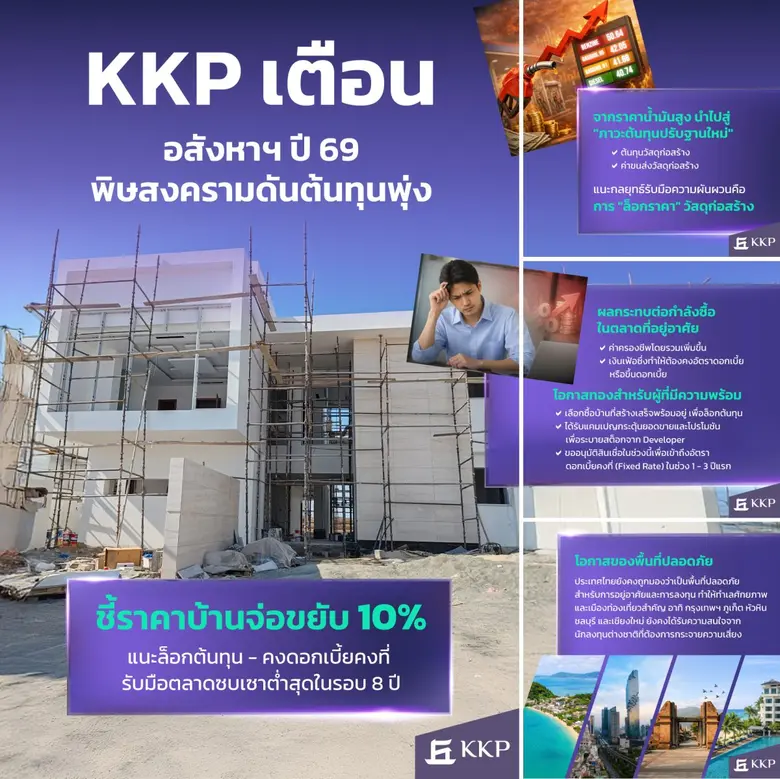 สายงานสินเชื่อธุรกิจ ธนาคารเกียรตินาคินภัทร (KKP) ว...