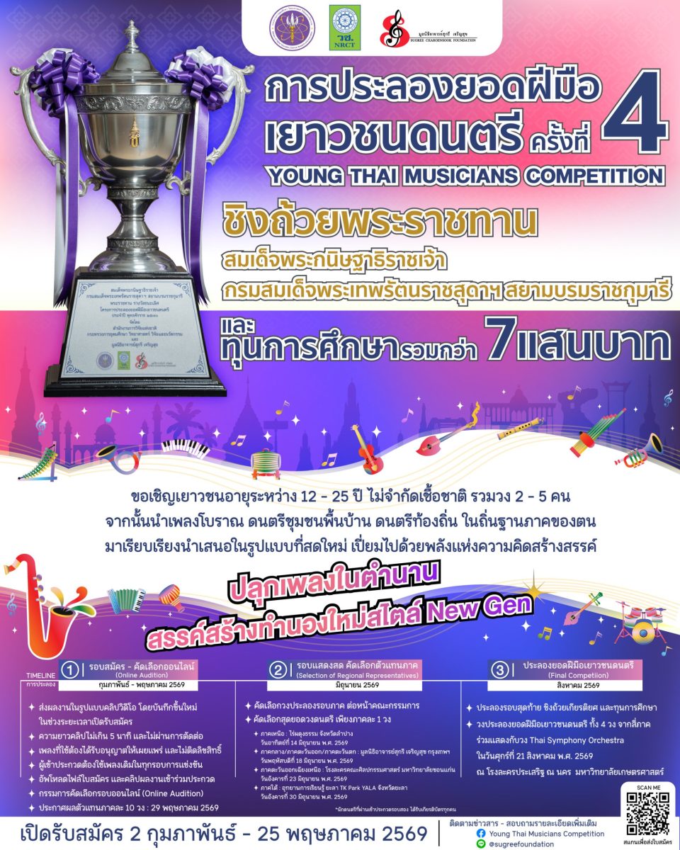ประลองยอดฝีมือเยาวชนดนตรี Season 4