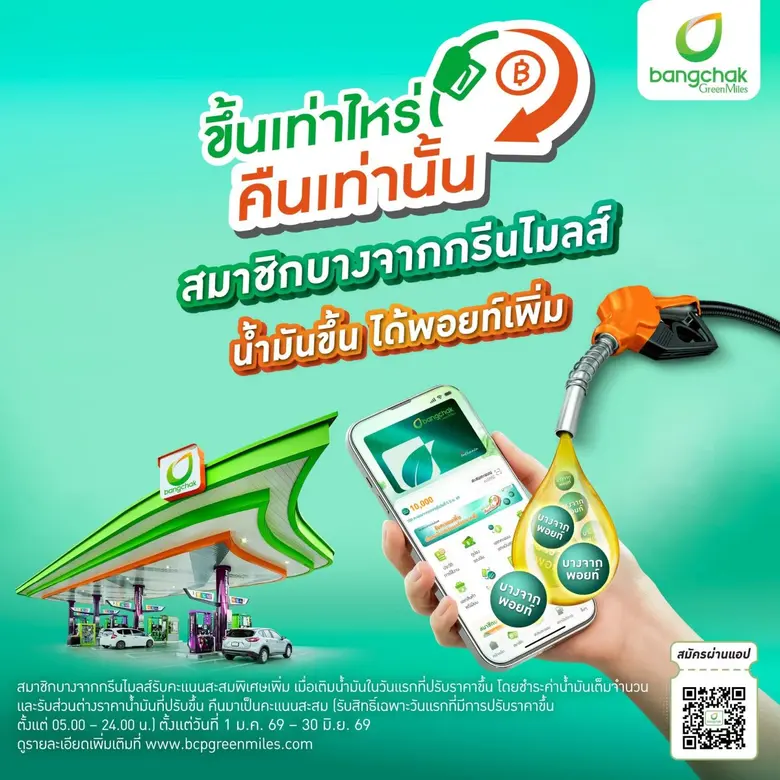 ดูแลสมาชิกกว่า 1.8 ล้านราย คืนพอยท์แล้วกว่า 97 ล้าน...