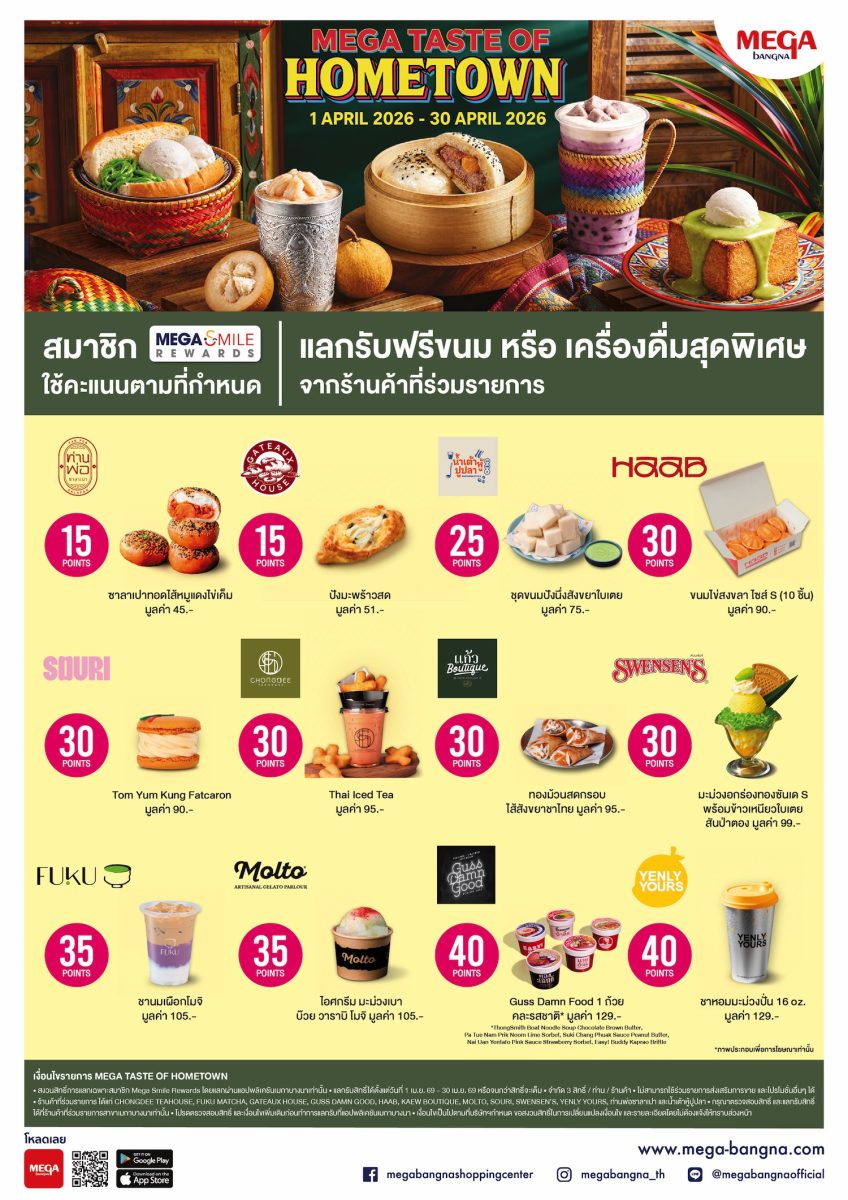 ศูนย์การค้าเมกาบางนา แหล่งช้อปปิ้งที่ใหญ่...