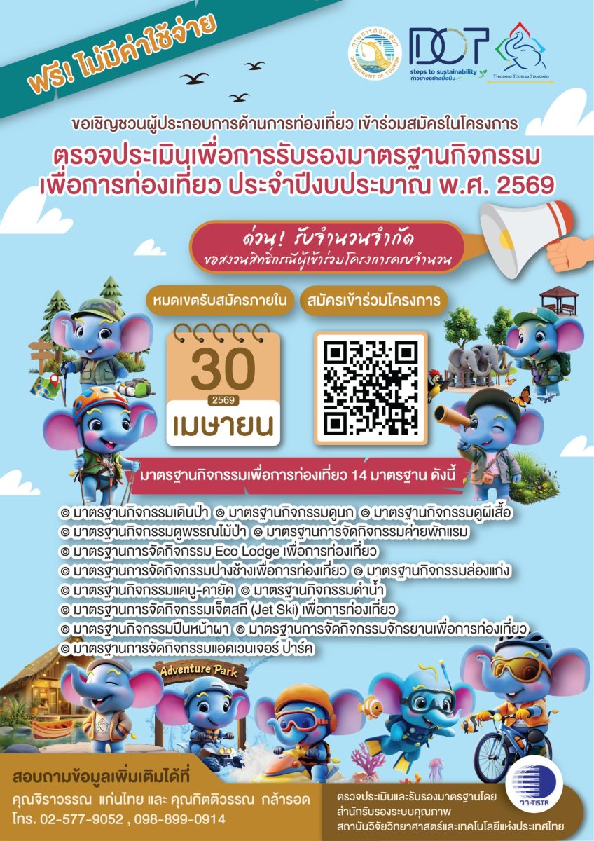 กระทรวงการอุดมศึกษา วิทยาศาสตร์ วิจัยและน...