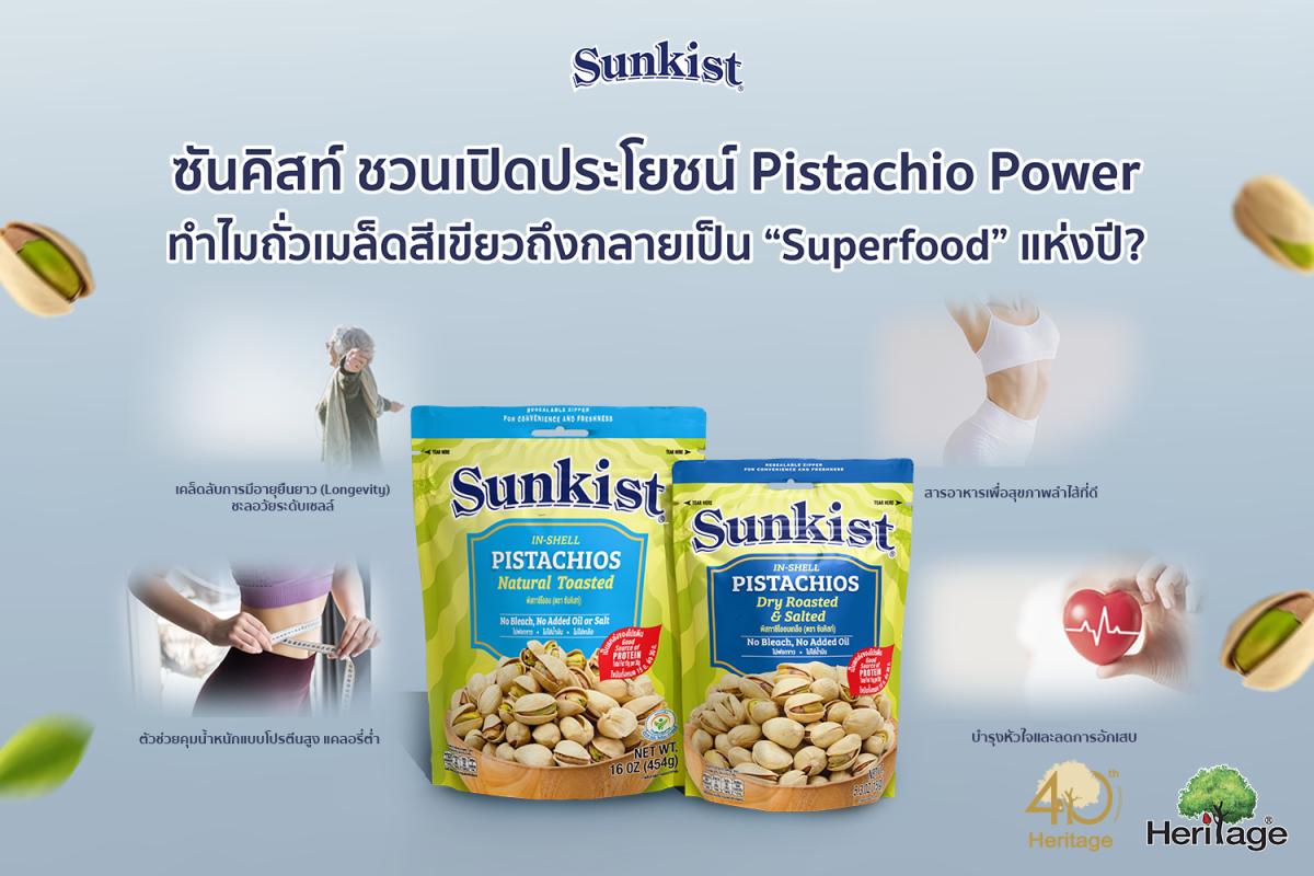 ปฏิเสธไม่ได้ว่าในปัจจุบันเทรนด์อาหารเพื่อ...
