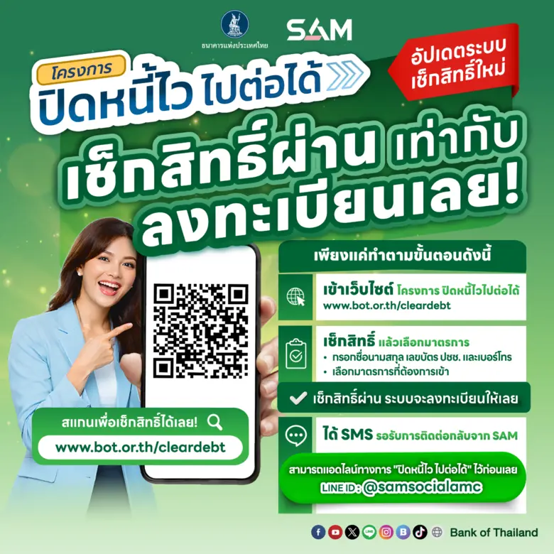 บริษัท บริหารสินทรัพย์สุขุมวิท จำกัด (บสส...
