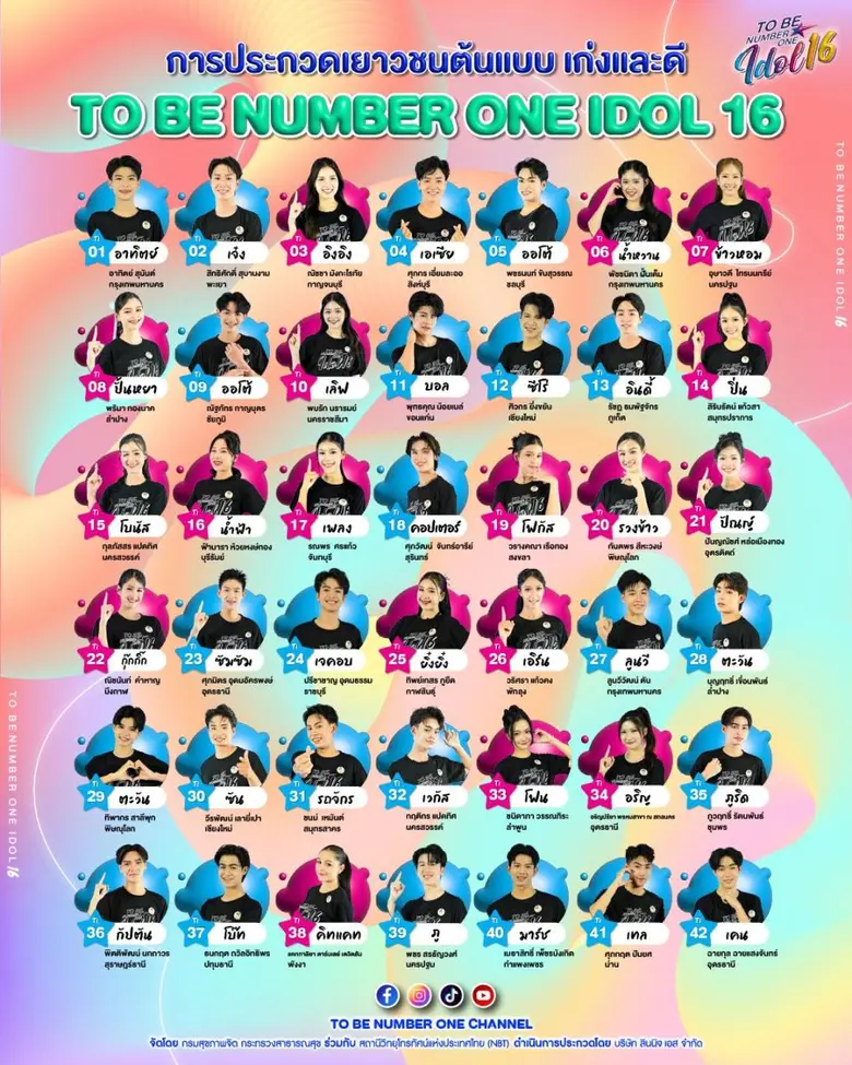 เปิดบ้าน TO BE NUMBER ONE IDOL รุ่นที่ 16 ต้อนรับ 42 เยาวชนต้นแบบเก่งและดี TO BE NUMBER ONE