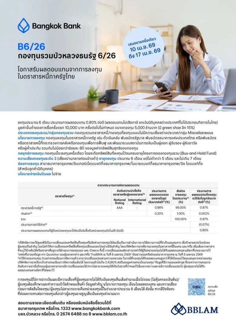 BBLAM เสนอขาย IPO กองทุนรวมบัวหลวงธนรัฐ 6/26 หรือ B...