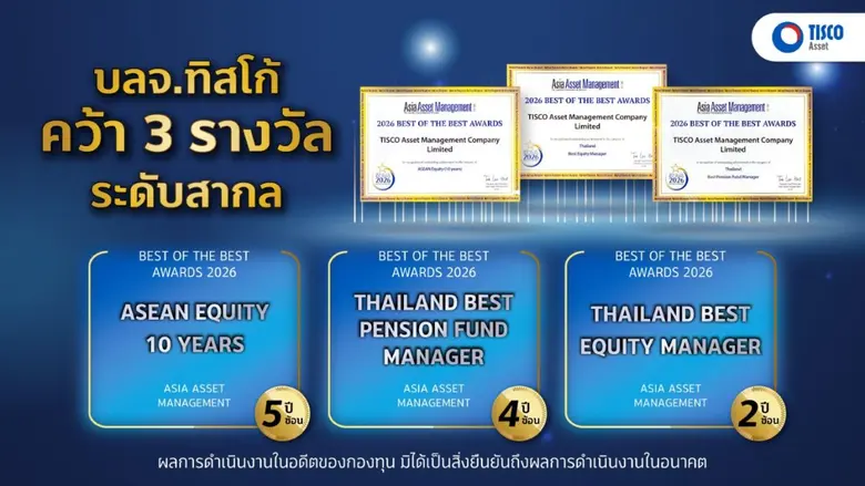 บริษัทหลักทรัพย์จัดการกองทุน ทิสโก้ จำกัด (บลจ. ทิส...
