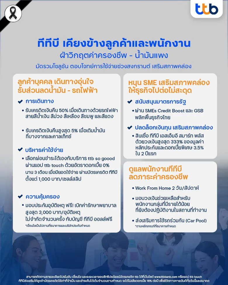 ทีทีบี ยืนหยัดเคียงข้างคนไทยในทุกสถานการณ...