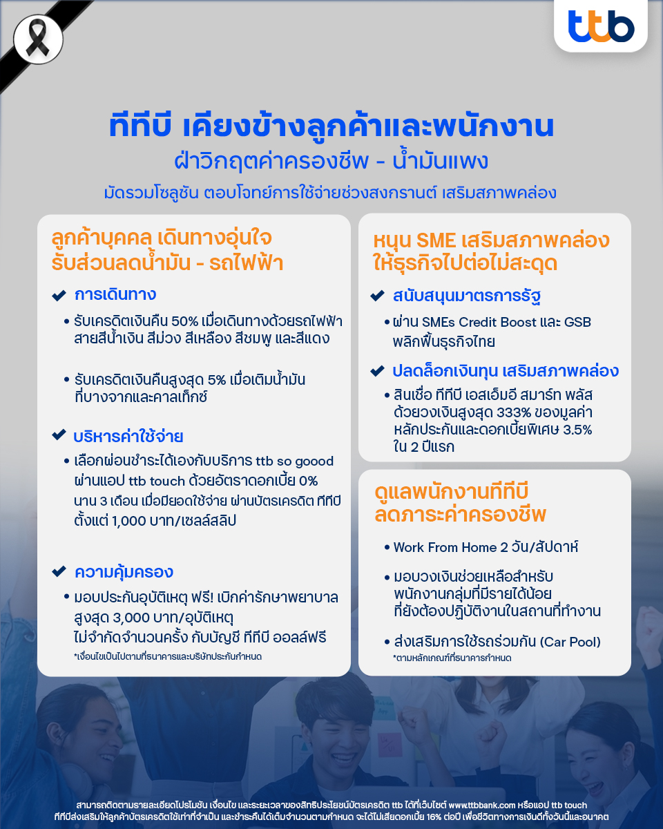 ทีทีบี ยืนหยัดเคียงข้างคนไทยในทุกสถานการณ...
