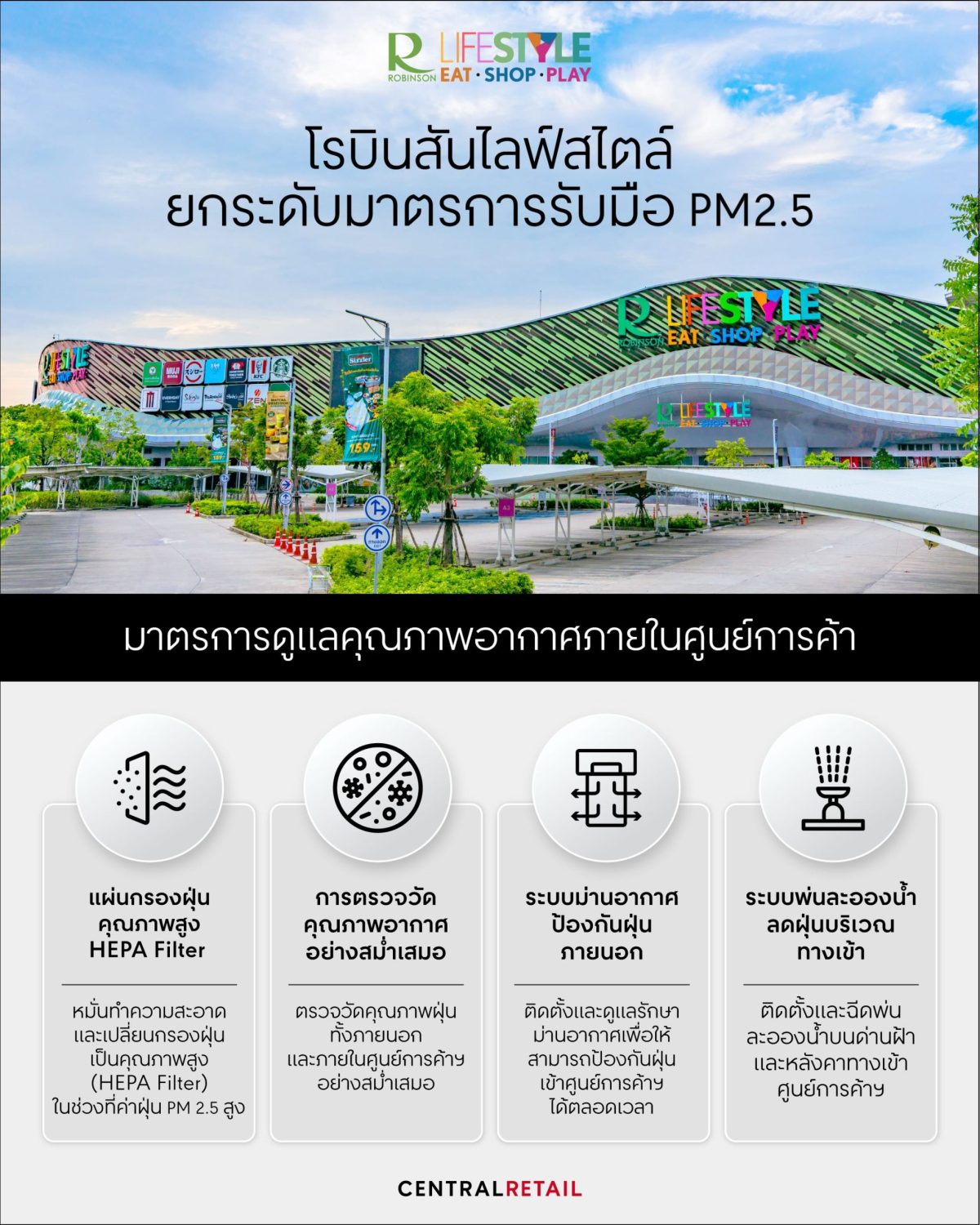 ศูนย์การค้าโรบินสันไลฟ์สไตล์ ในเครือเซ็นท...